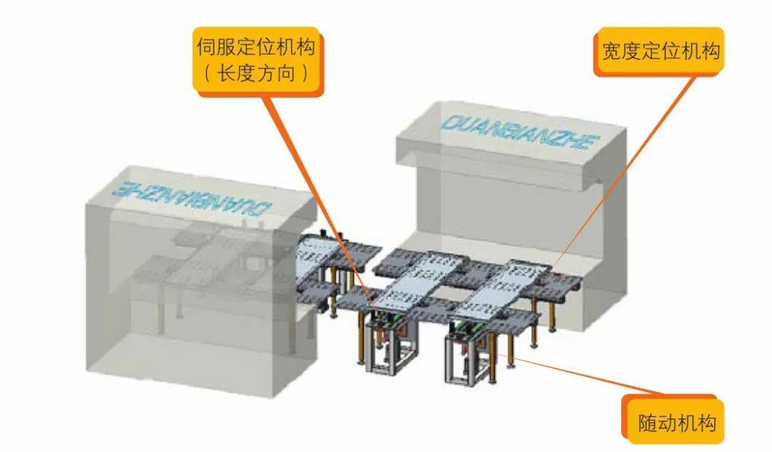 钣金加工产品在自动化及电梯行业中的应用 -开云官方在线网页版-开云(中国)