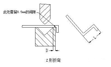 钣金加工中数控折弯加工零件范围及加工精度参数的详细解答-开云官方在线网页版-开云(中国)