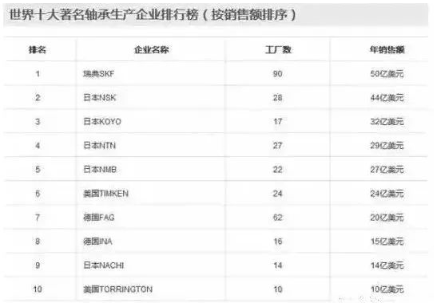 涉及钣金加工行业、全球领先的高客户设备-开云官方在线网页版-开云(中国)