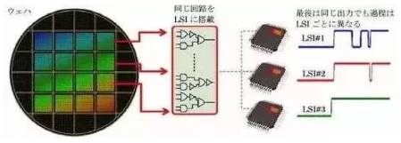 涉及钣金加工行业、全球领先的高客户设备-开云官方在线网页版-开云(中国)
