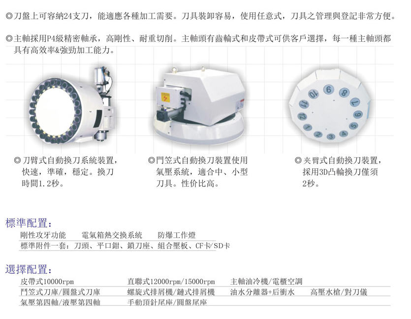 CNC-VMC1165-开云官方在线网页版-开云(中国)